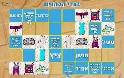 משחק בגדי כהן גדול שמות ותמונות פרשת פקודי